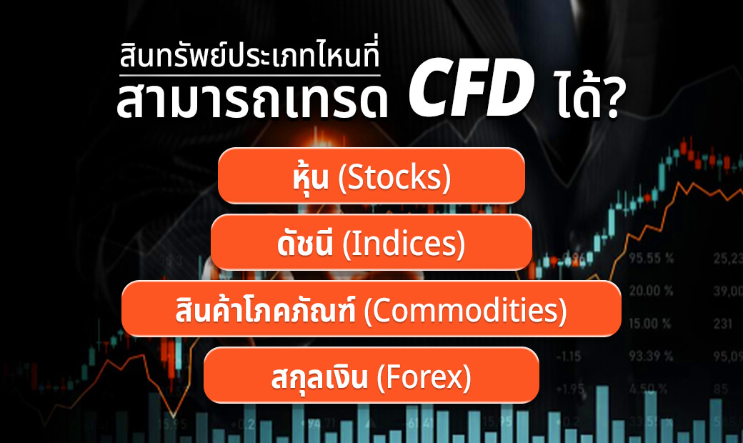 สินทรัพย์ประเภทไหนที่สามารถเทรด CFD ได้?